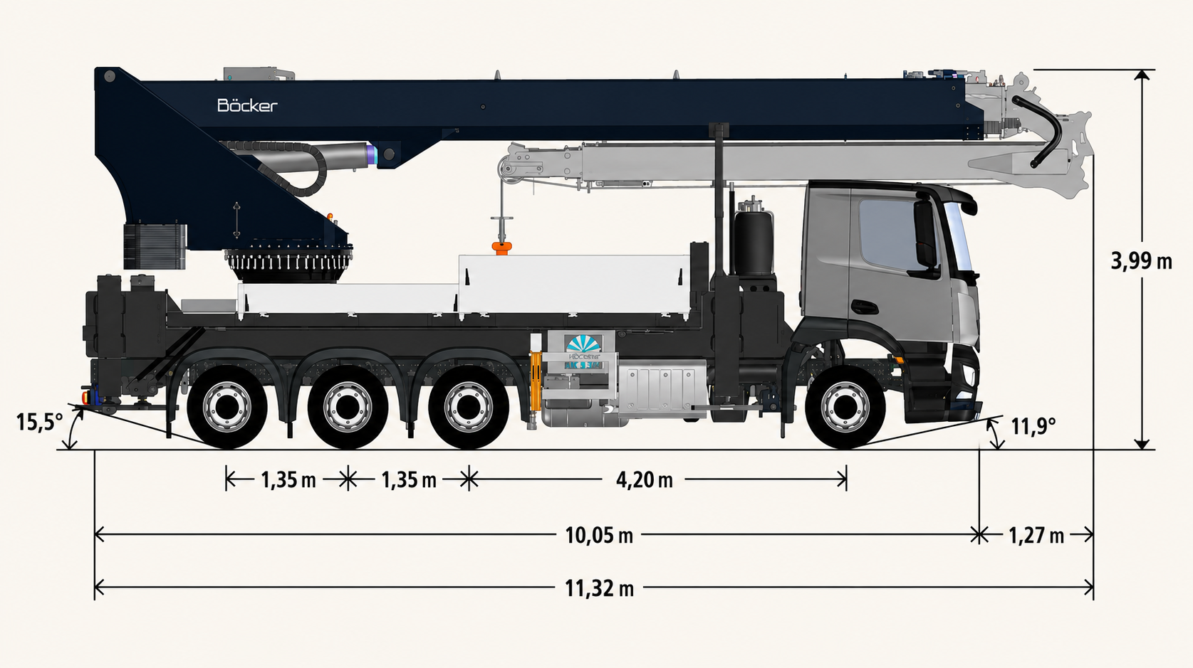 Dessin Grue sur camion Loca Grue