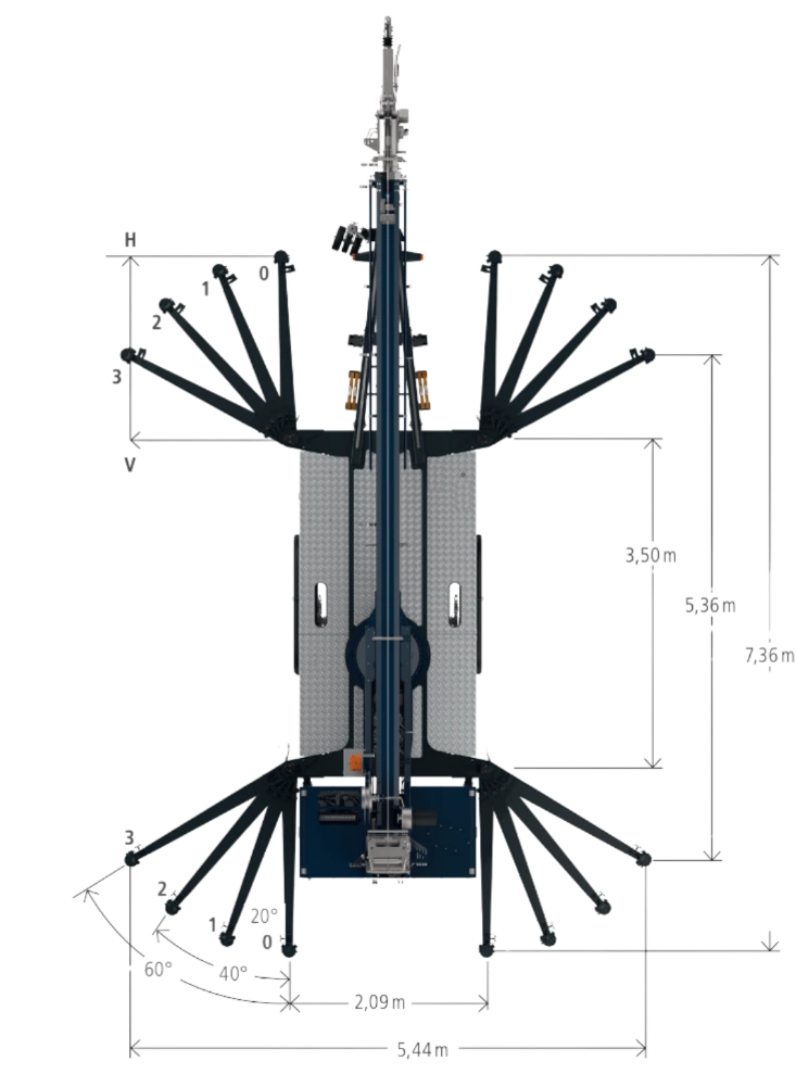 Dimensions de la grue tractable AHK 30/1500 en mode transport